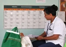 beneficiários do Bolsa Família