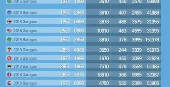 deputados estaduais em Manaus